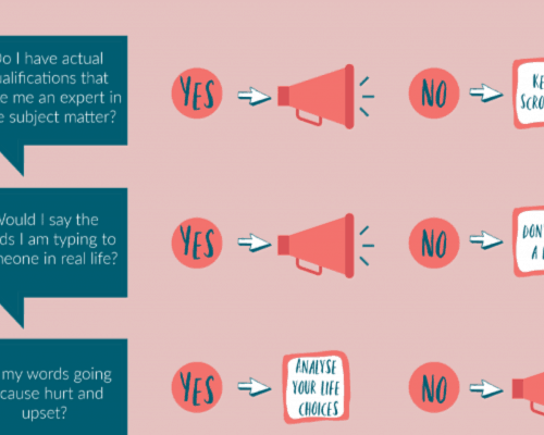 Do you always have a right to an opinion?